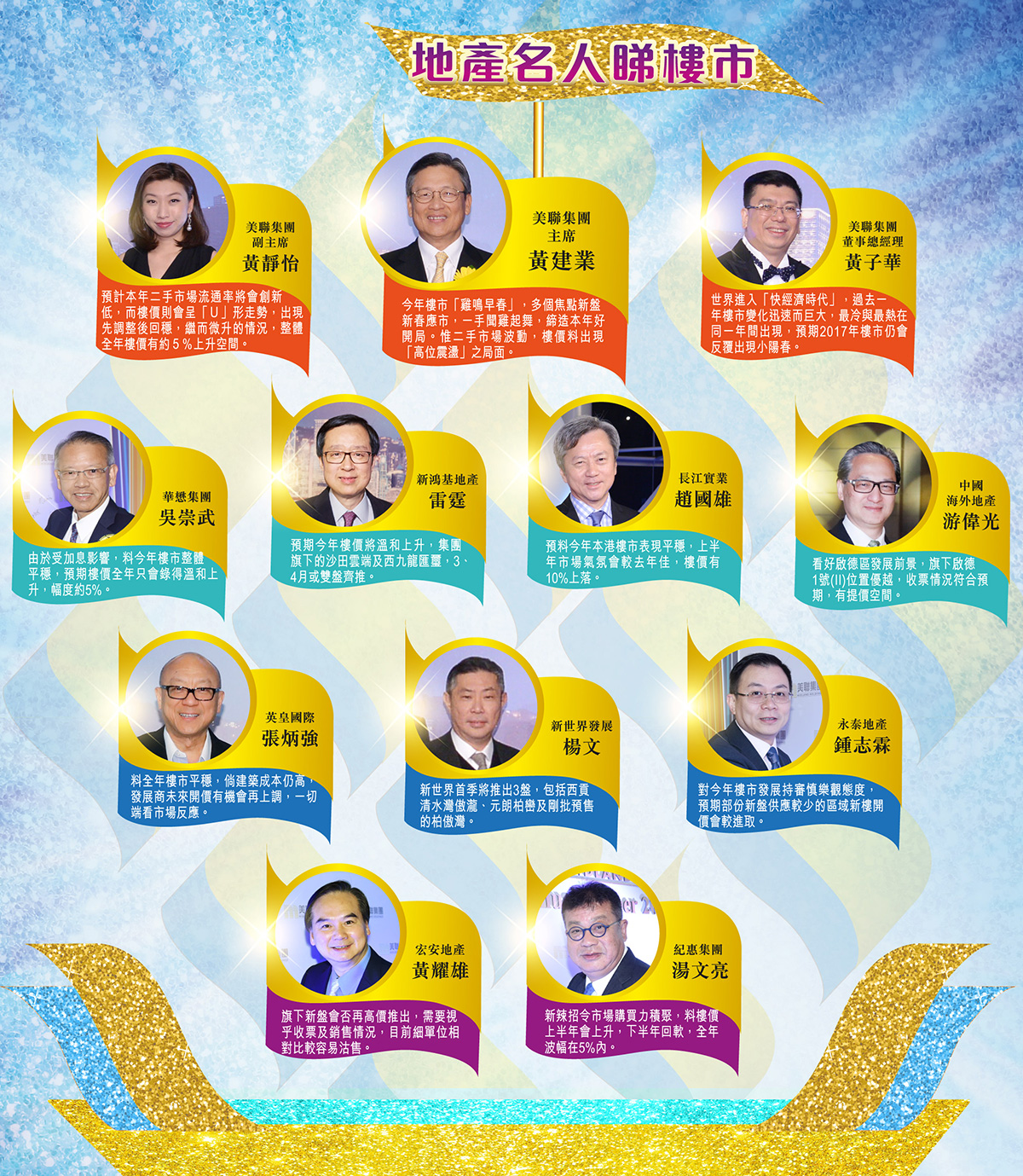 地產名人睇巿